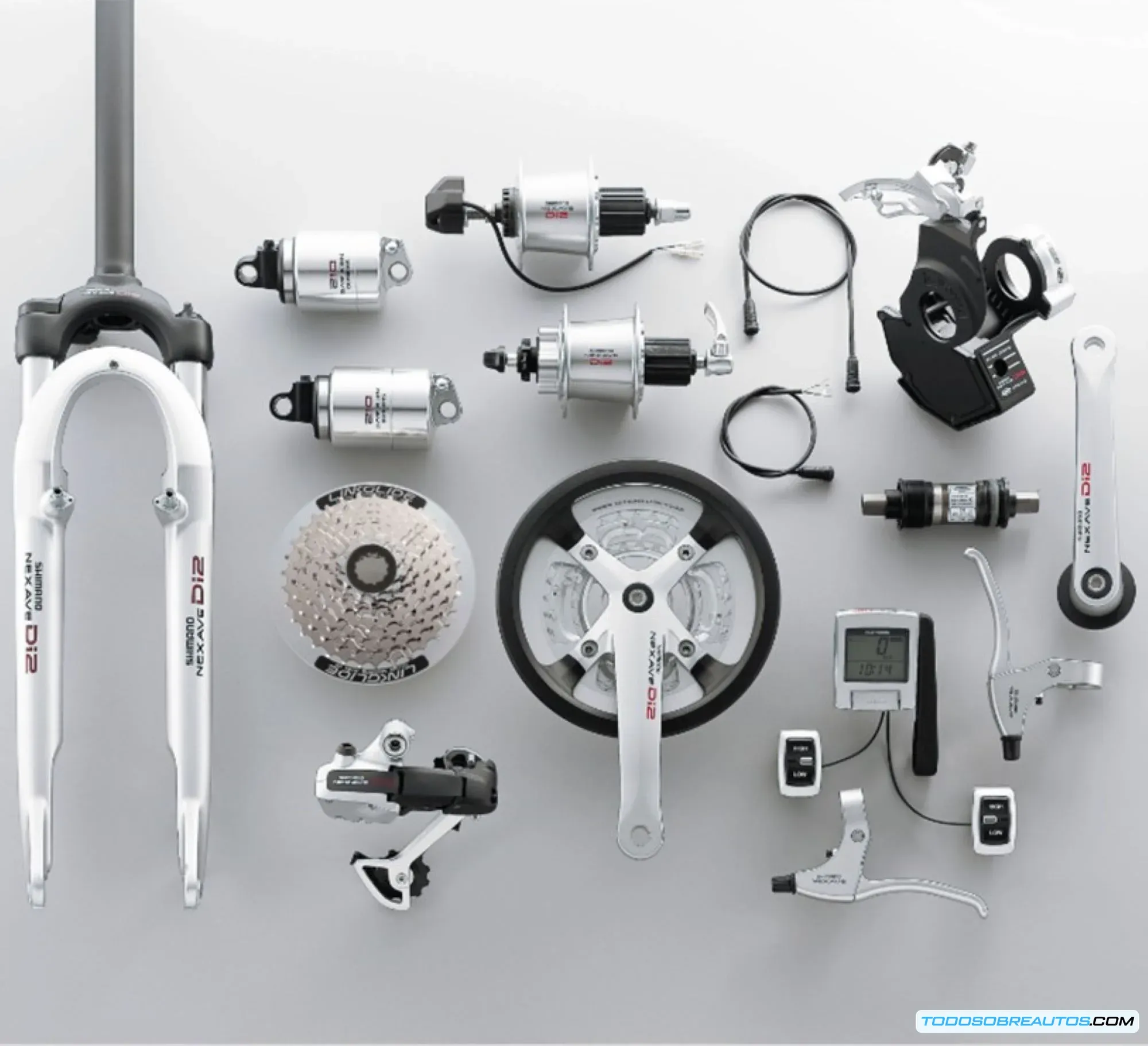Comparativa gráfica entre los sistemas de cambio Shimano Di2 y Sram AXS.