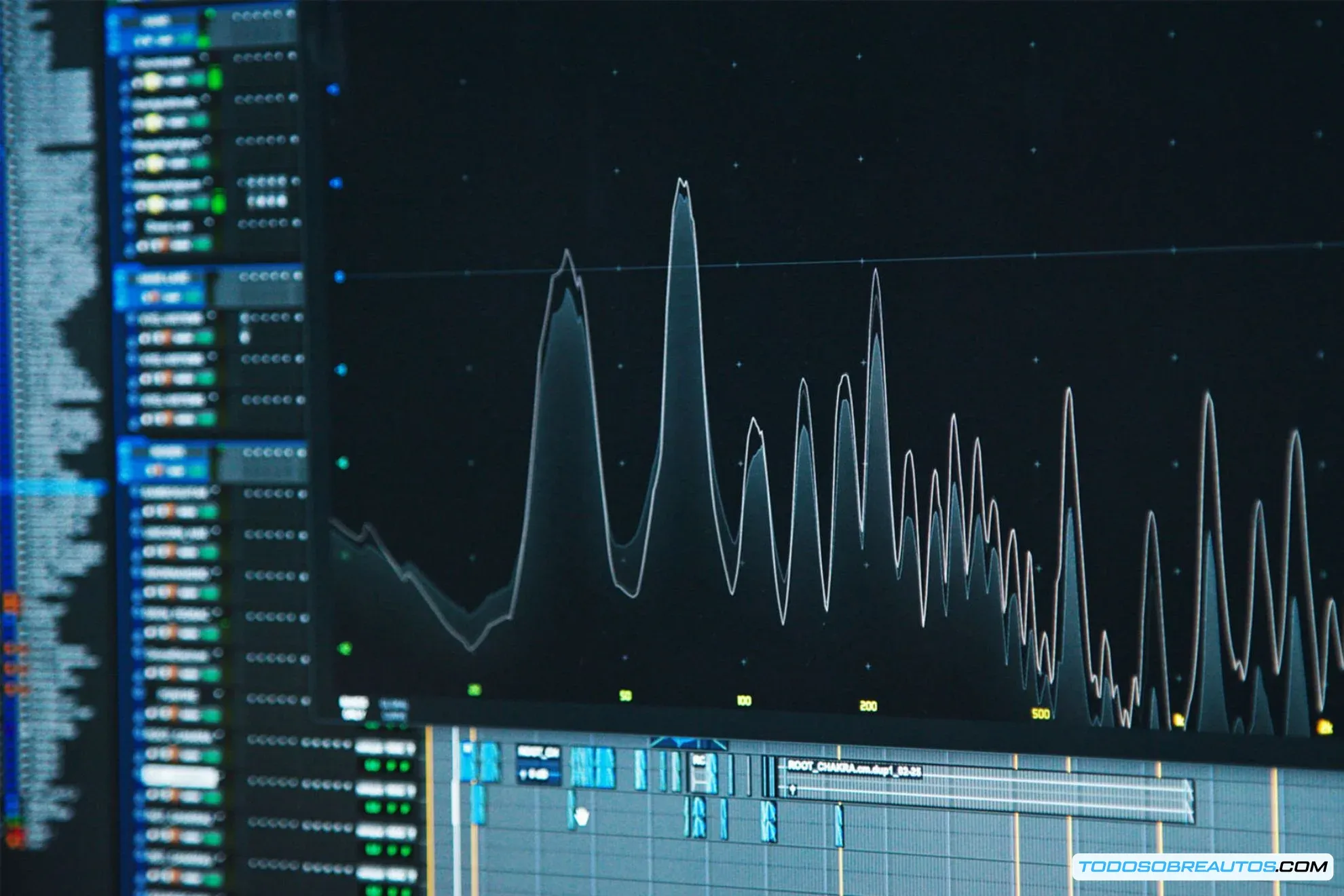 Imagen del tablero de un coche Kia mostrando la interfaz de Kia Soundscapes o una representación gráfica de la tecnología.