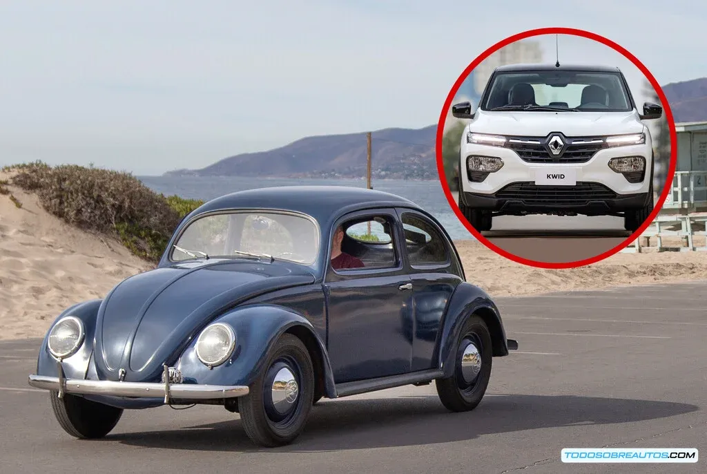 Comparación visual entre un Vocho clásico y un Renault Kwid moderno, representando la evolución de la accesibilidad a los autos en México.