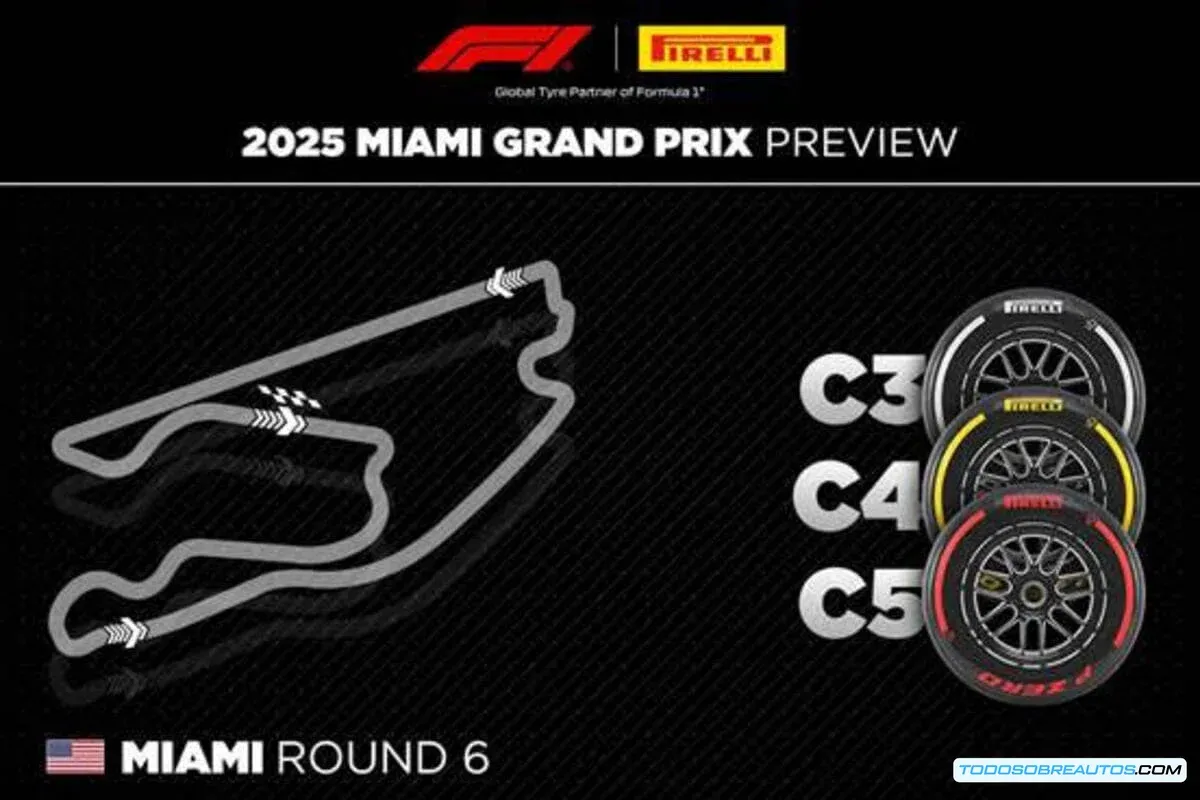 Imagen del Gran Premio de Miami 2025 mostrando autos de Fórmula 1 en la pista o un detalle del circuito.