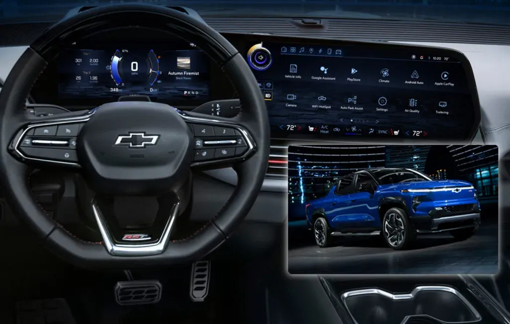 Plataforma Software Automotriz de GM