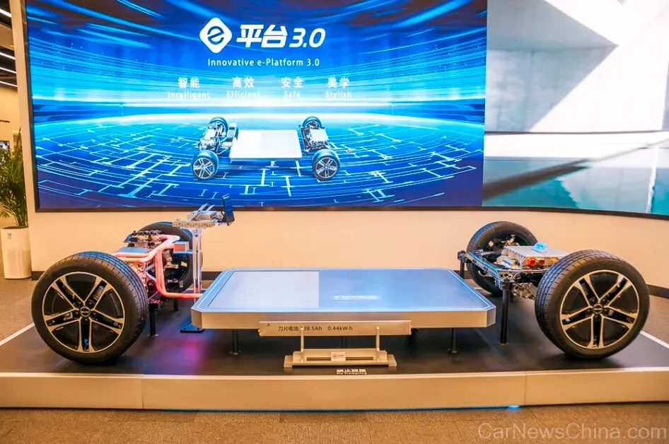 Alianza Estratégica con BYD y las Baterías Blade