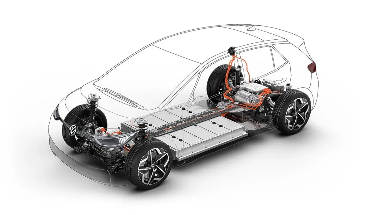 Degradación de Batería de Ioniq 5