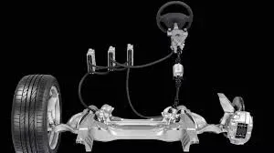 Volante Yoke y sistema Drive-By-Wire