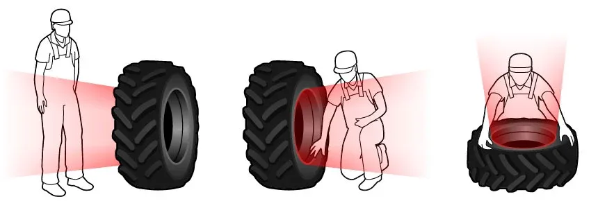 Dónde Poner los neumaticos Para Más Seguridad