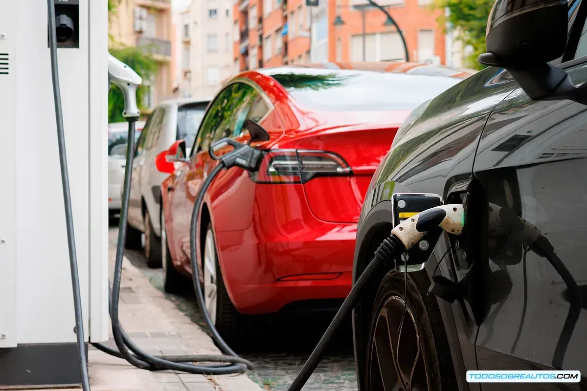 Gráfico comparativo del coste total de propiedad (TCO) de un coche eléctrico frente a un coche de combustión en España.