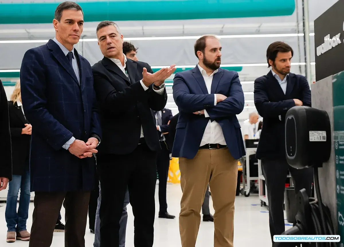 Imagen de un cargador Wallbox o de un vehículo eléctrico conectado a un cargador Wallbox.