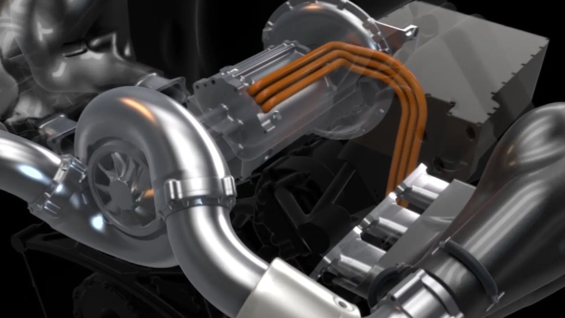 Turbo de la F1