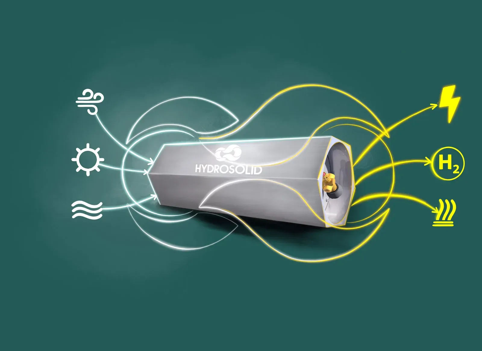 hidrógeno HydroSolid HIVE S1