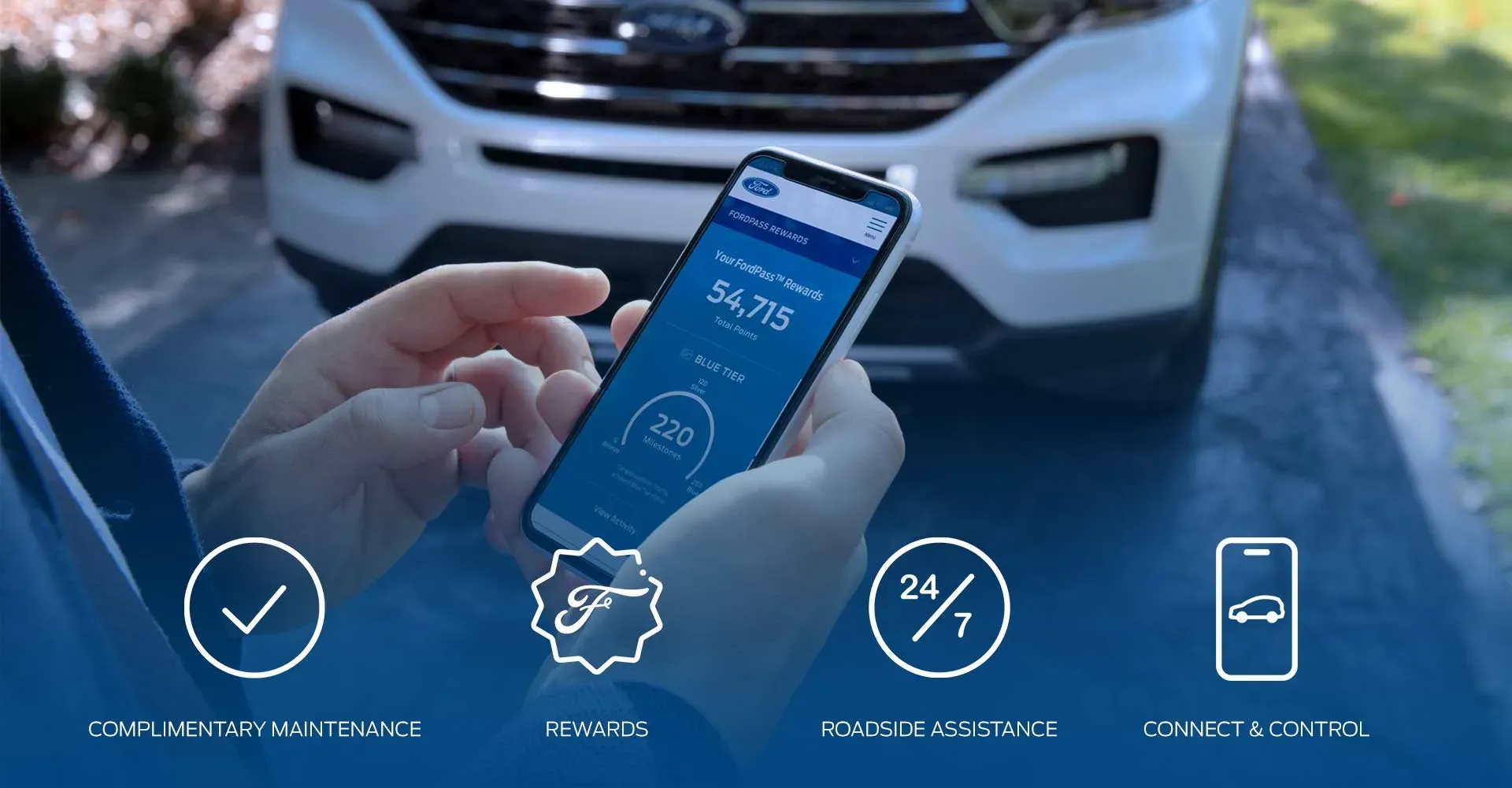 App de Ford, FordPass Rewards