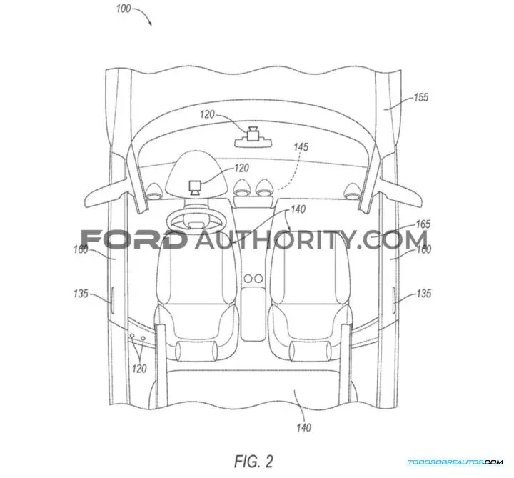 Representación gráfica o imagen de la patente del sistema de reconocimiento facial de Ford.