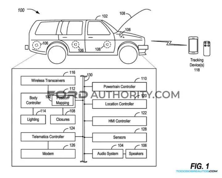 Ford Patenta Altavoces Direccionales: ¿Así será el Audio del Futuro?