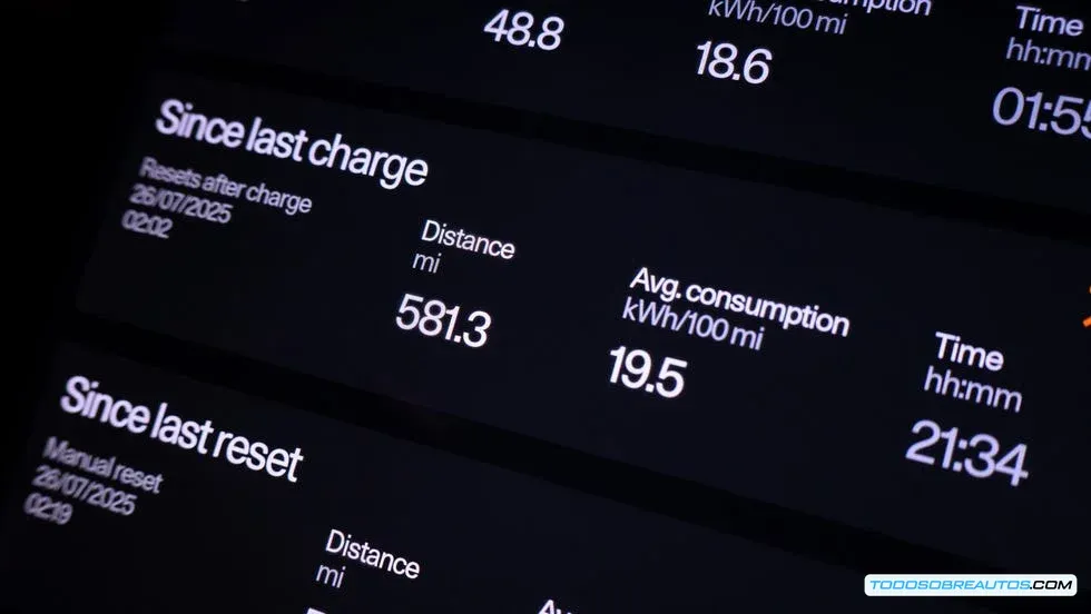 Comparativa gráfica entre autonomía WLTP y autonomía real del Polestar 3.