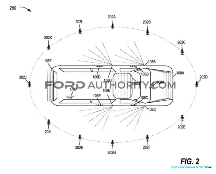 Ford Patenta Altavoces Direccionales: ¿Así será el Audio del Futuro?
