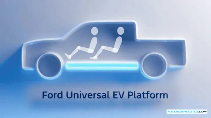 Captura de pantalla del video promocional de la plataforma universal de vehículos eléctricos de Ford
