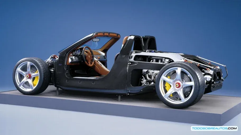 Detalles del motor V10 del Porsche Carrera GT, destacando su ingeniería.
