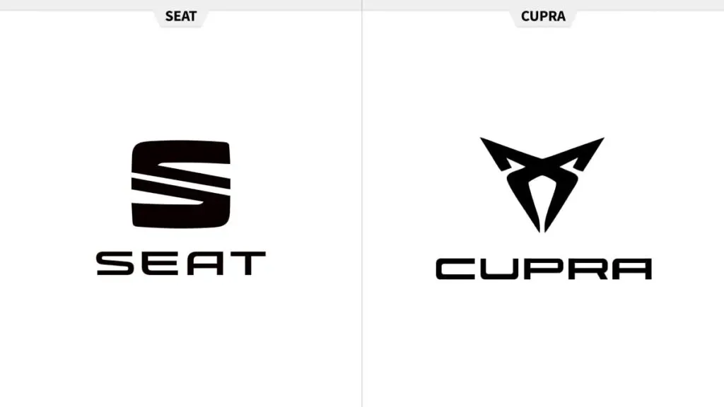 Cupra: la clave para el renacimiento de SEAT — Brandemia