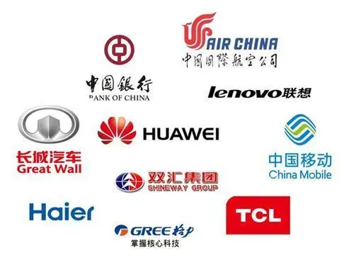 El desarrollo de las marcas chinas camino a la globalización