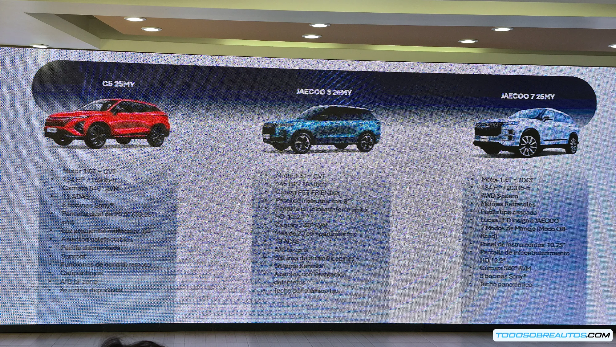 Prueba de manejo off-road JAECOO en el Track Day 2025