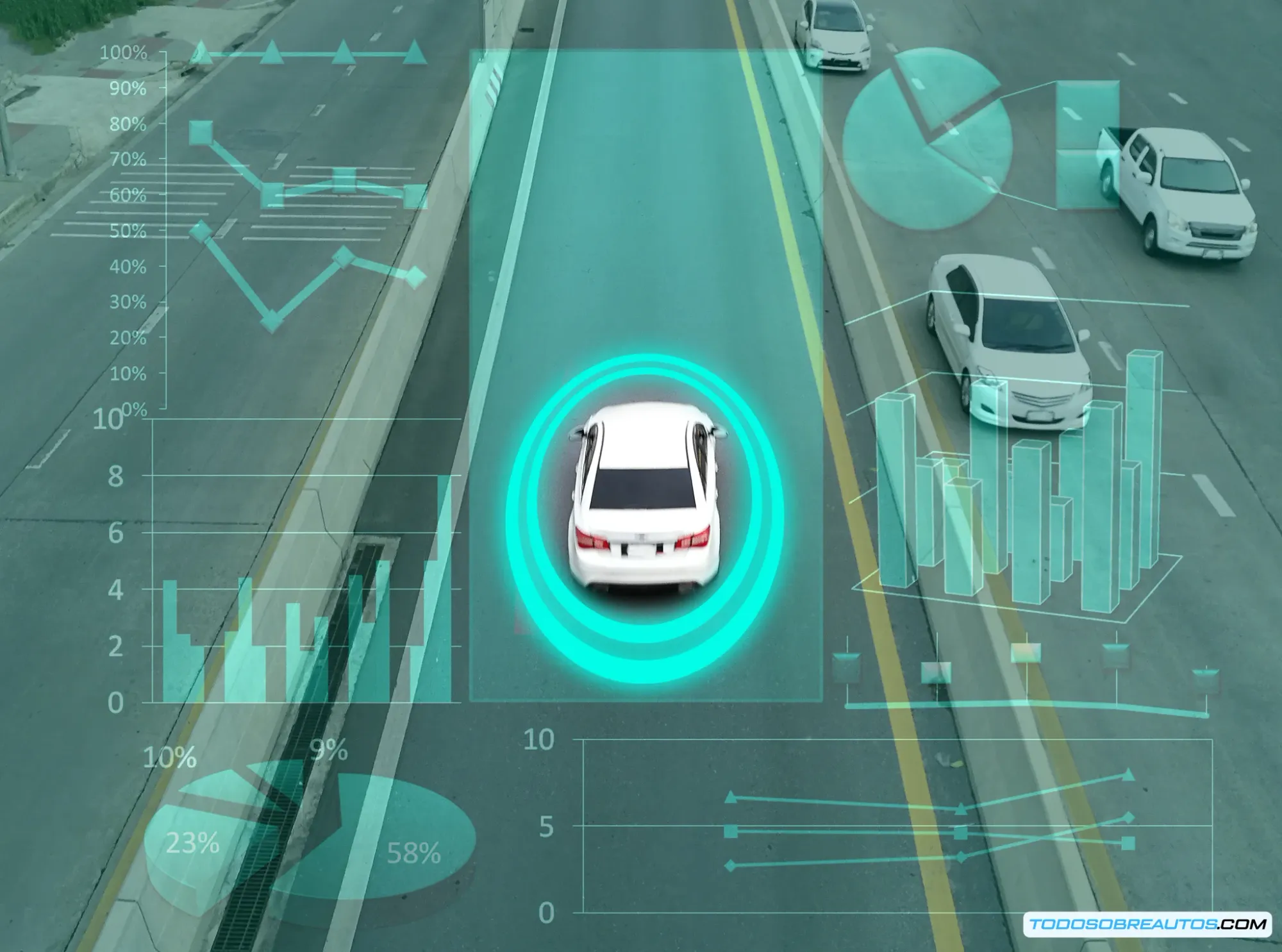 Visualización de diferentes generaciones de coches, mostrando la transición hacia la autonomía.