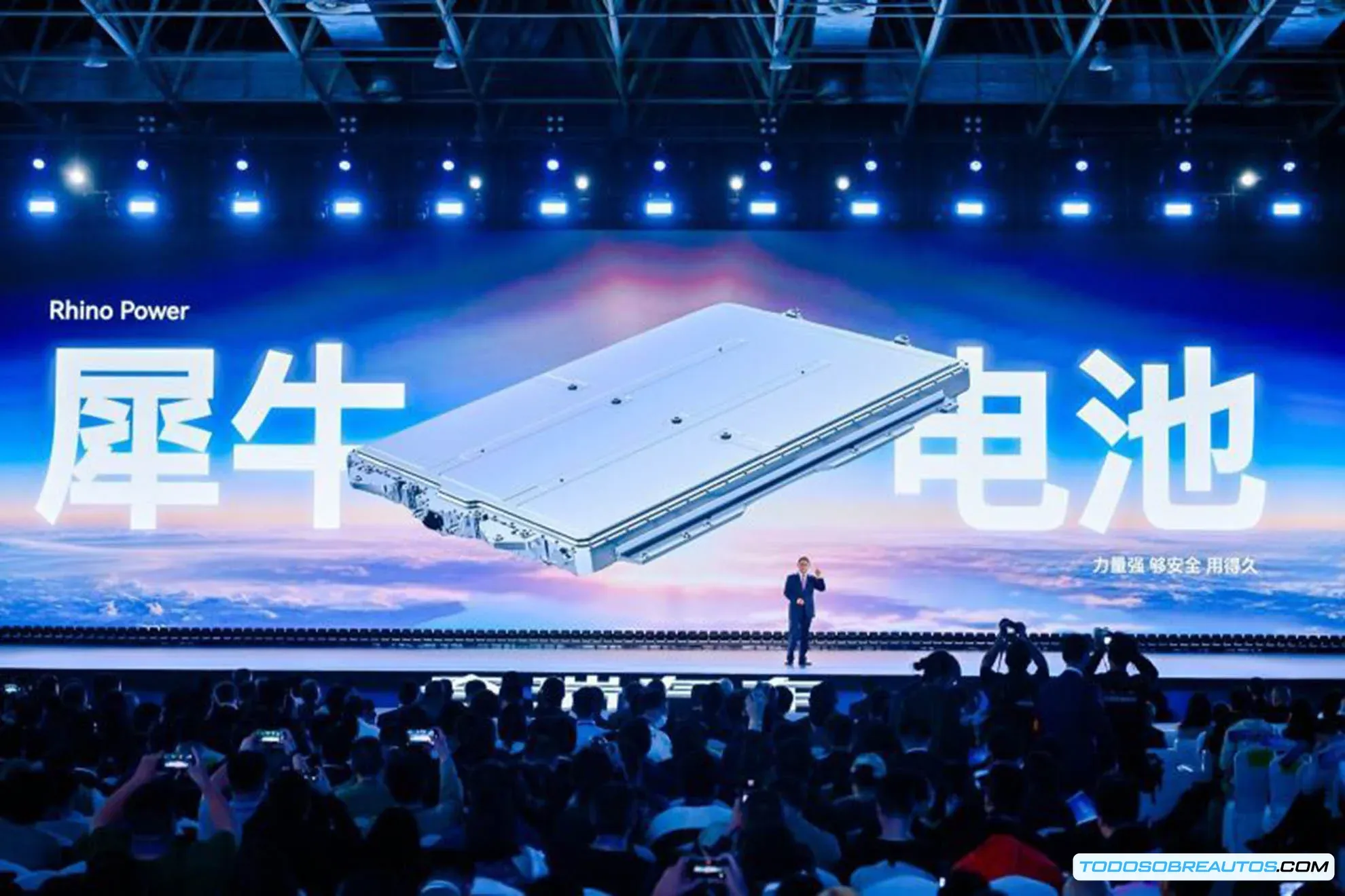 Comparación visual de batería de iones de litio vs batería de estado sólido