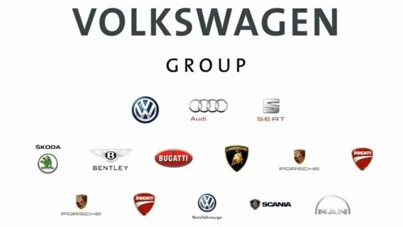 Grupo Volkswagen
