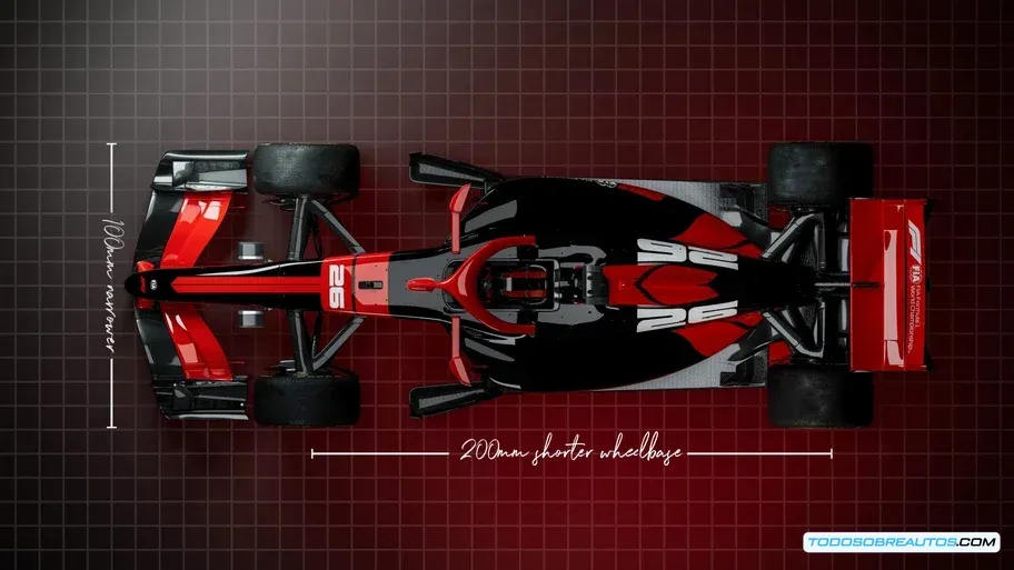 Diseño aerodinámico del monoplaza F1 2026 con nueva filosofía aerodinámica