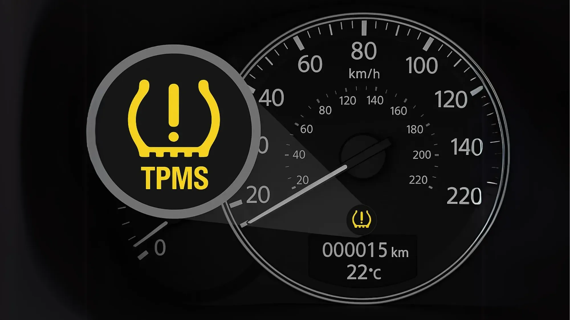 Sistema TPMS obligatorio