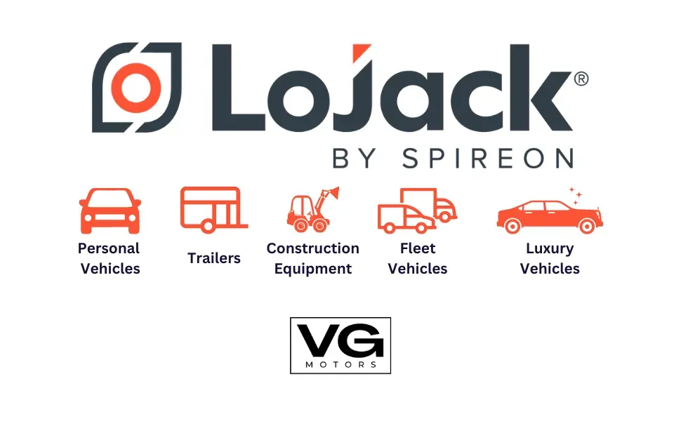 Rastreador GPS para vehículos sin tarifa mensual