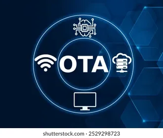 software (OTA)