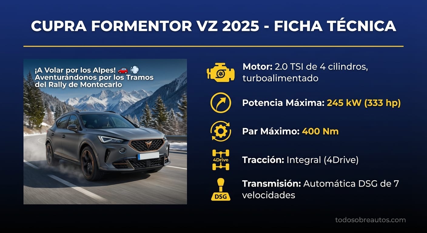 Infografía de especificaciones técnicas del Cupra Formentor VZ 2025
