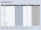 Gráfico del American Customer Satisfaction Index (ACSI) 2025 mostrando la satisfacción del cliente en diferentes marcas de autos.