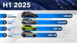 Los coches más vendidos en Europa desde enero de 2025