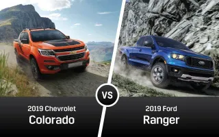 GM 2.5L Turbo vs. Ford 2.3L EcoBoost