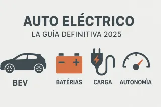 Auto Eléctrico: La Guía Definitiva 2025” con iconos de coche, batería, enchufe de carga y medidor de autonomía