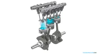 Imagen del generador eléctrico de Mahle