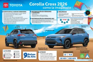 Diseño exterior del Toyota Corolla Cross 2026