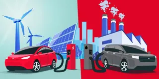 Electrificación vs Gasolina