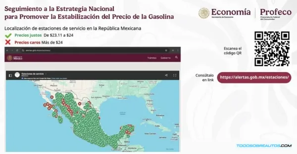 Profeco Revela Mapa de Gasolineras con Precios en Tiempo Real: Ahorra en Cada Carga