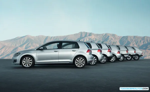 Peso, Tamaño y Precio: ¿Por Qué los Coches Modernos Son Más Grandes y Caros?