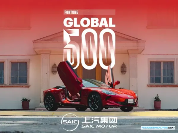 SAIC Motor en Fortune 500: Estrategia Global y Liderazgo en Vehículos Eléctricos