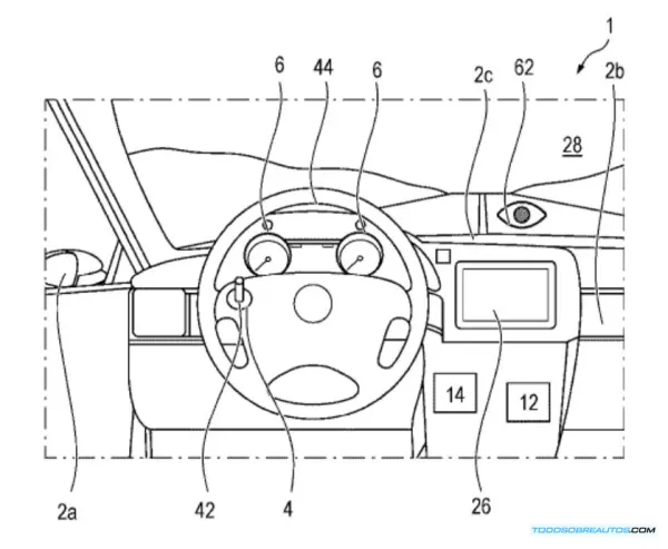 Patente Volkswagen sin Botones: ¿Innovación o Fiasco para la Ergonomía?