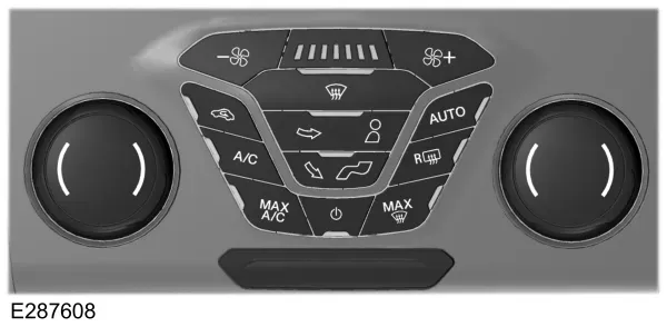 Cómo usar correctamente los modos Auto, Eco y Sync del climatizador de tu coche
