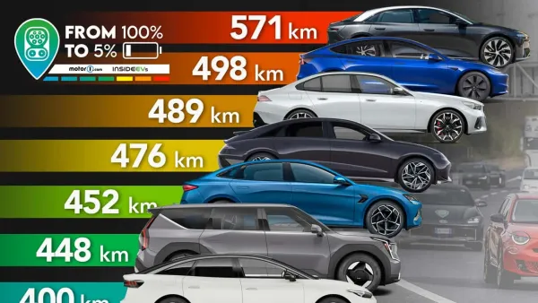 Autonomía real coches eléctricos: cómo la nueva norma italiana afecta a Tesla, BYD y otras marcas